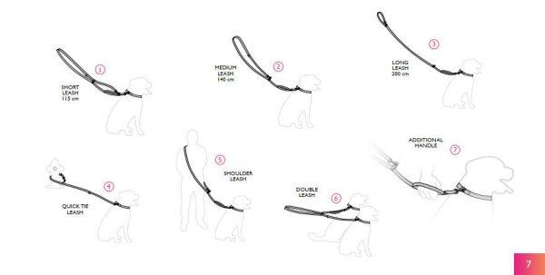 Nastavljiv povodec 7 v 1 BeHappy Jungle