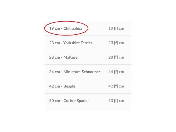 Pasji pulover Bergen